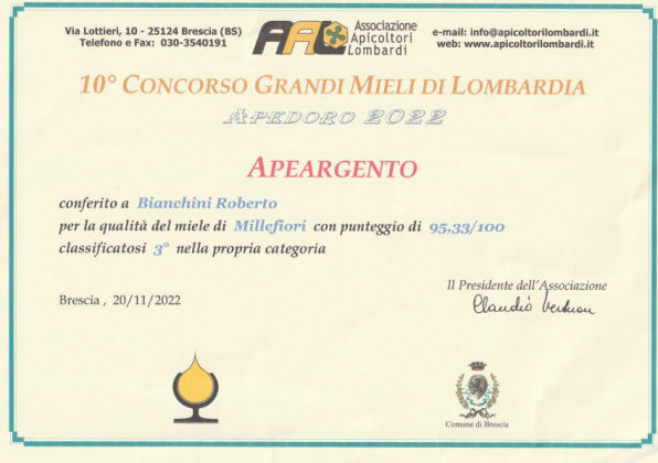 ApeArgento 2022
